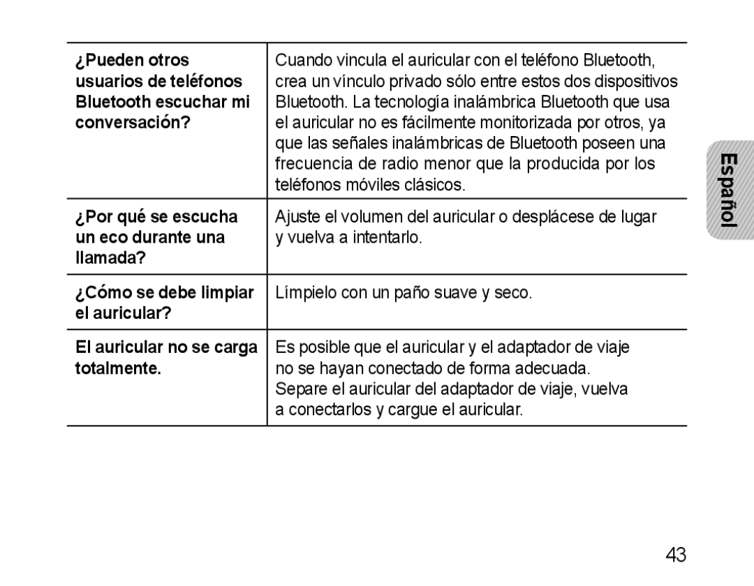 Samsung BHM1100EBEGXEF ¿Pueden otros, Usuarios de teléfonos, Bluetooth escuchar mi, Conversación?, Un eco durante una 